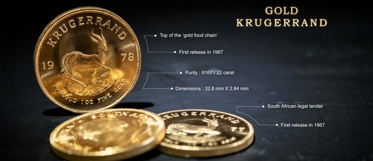 Gold Kruger Rand (1920x950)